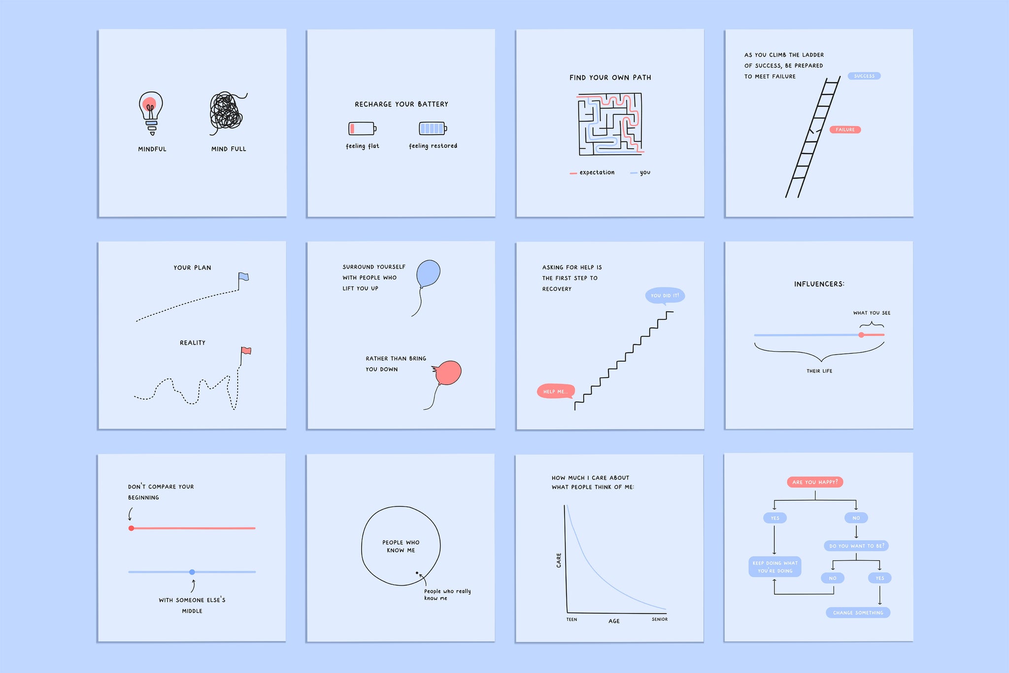 Self Help Infographics β Willoe Studio