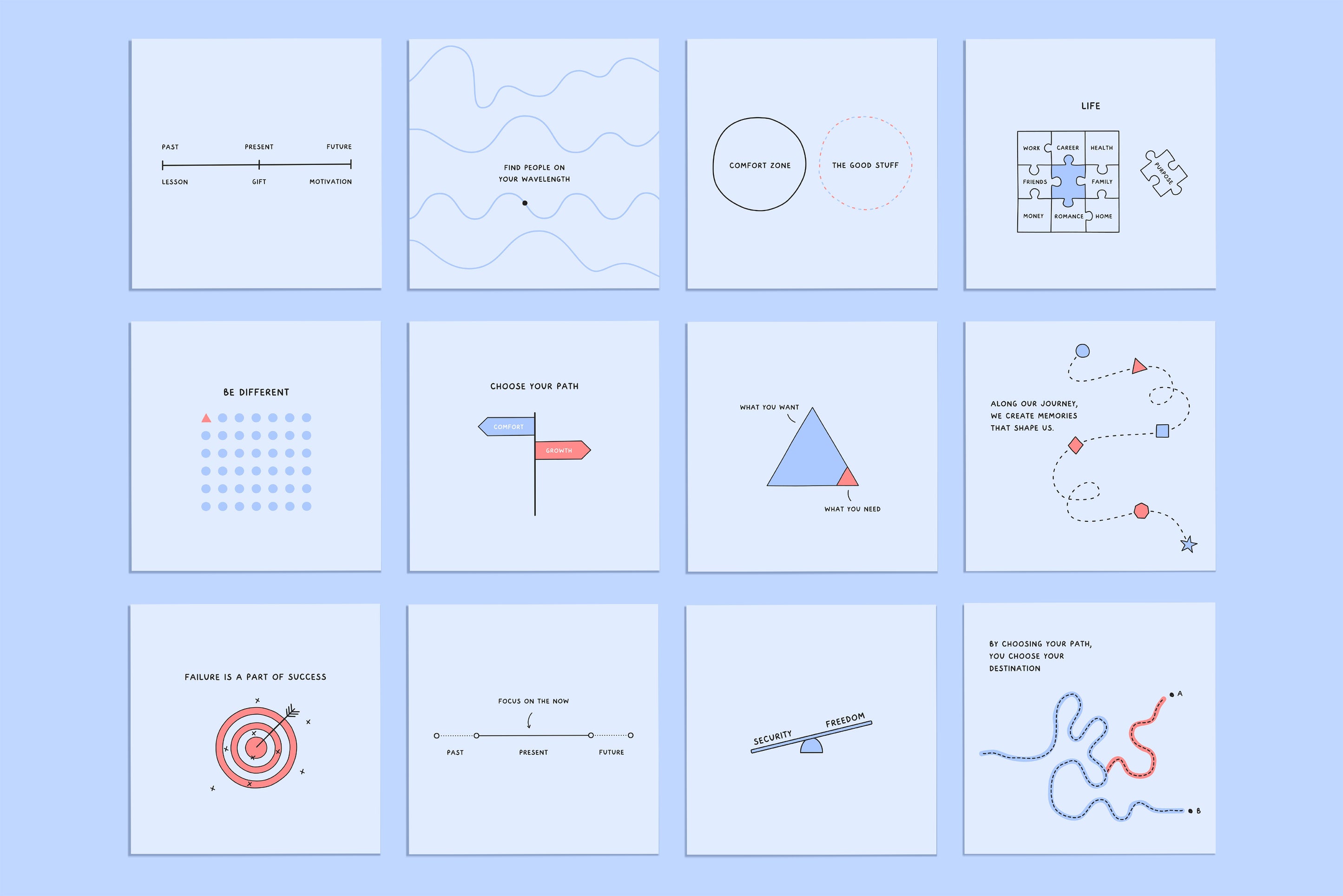 Self Help Infographics – Willoe Studio