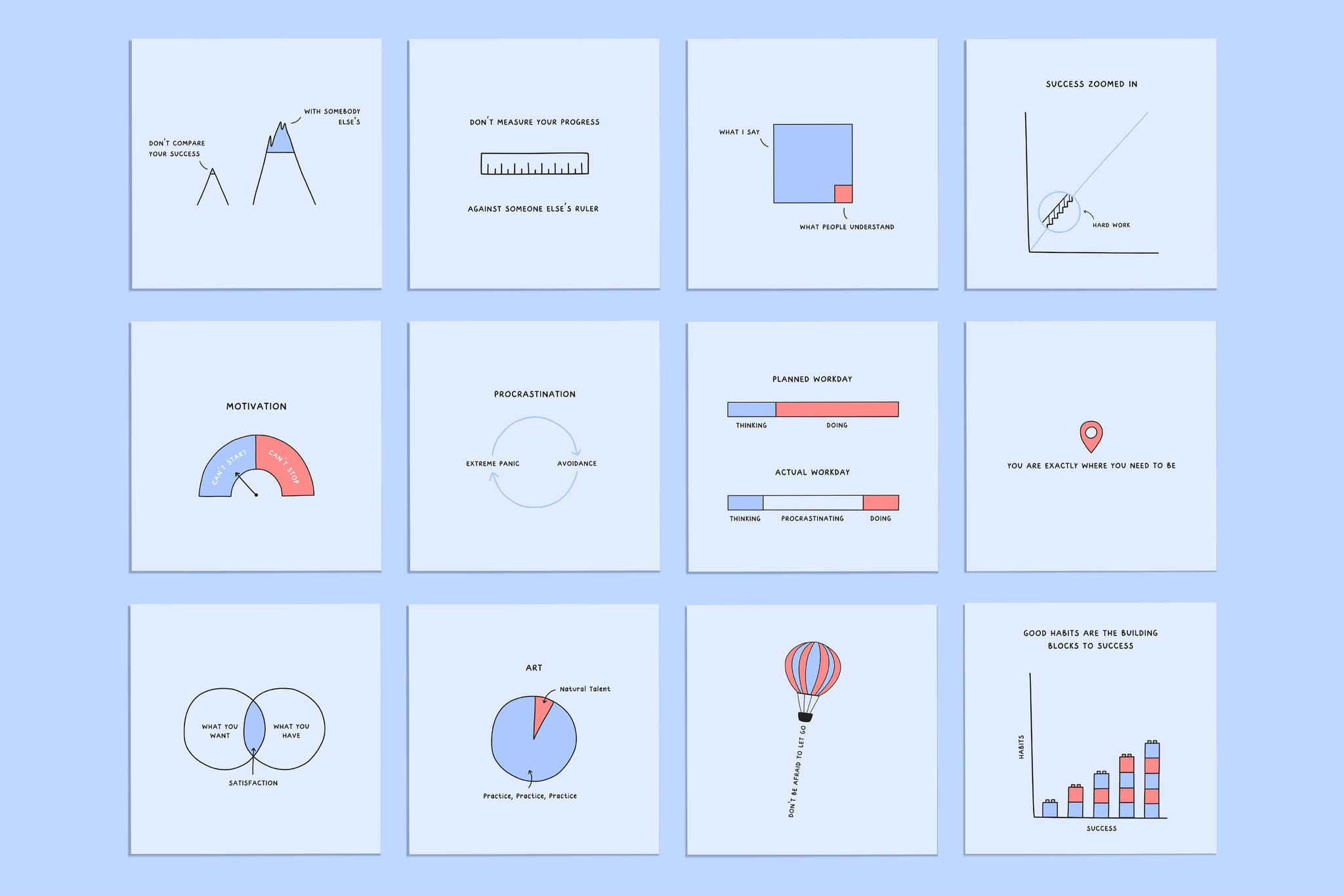 Self Help Infographics – Willoe Studio